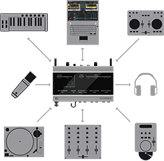dj setup