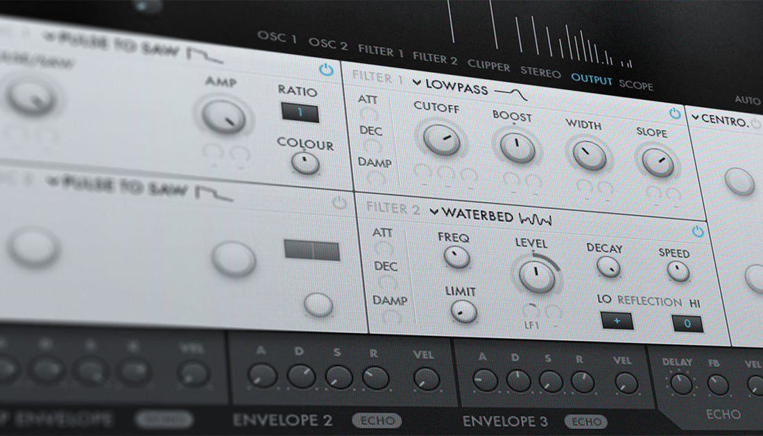 What is additive synthesis?