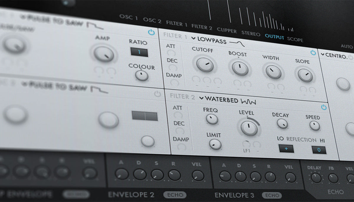 What is additive synthesis?
