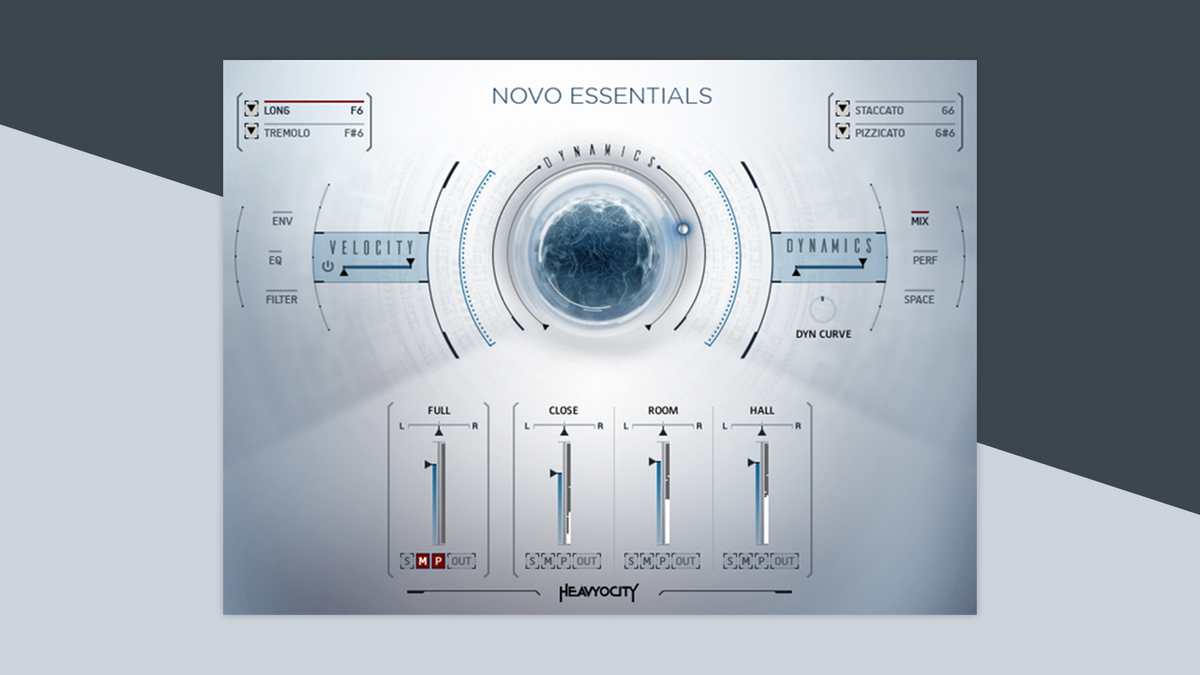 NOVO Essentials