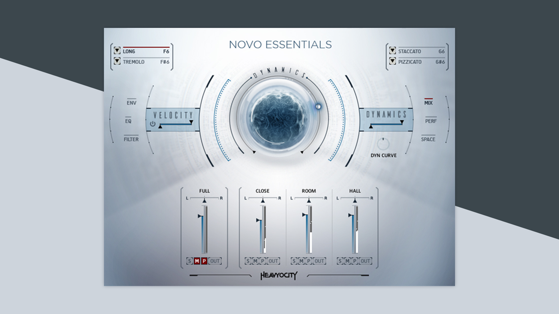 NOVO ESSENTIALS