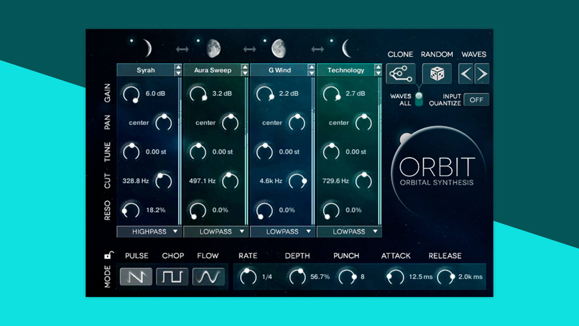 ORBIT
