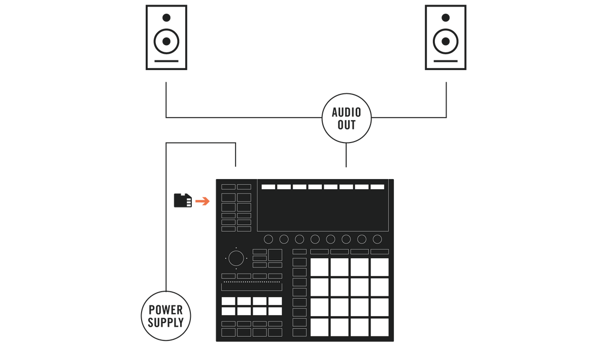 PRIMEROS PASOS CON MASCHINE+