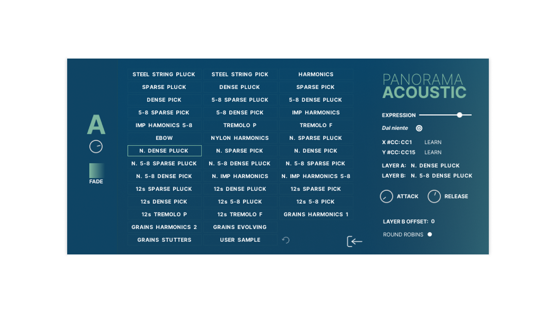 Panorama Acoustic