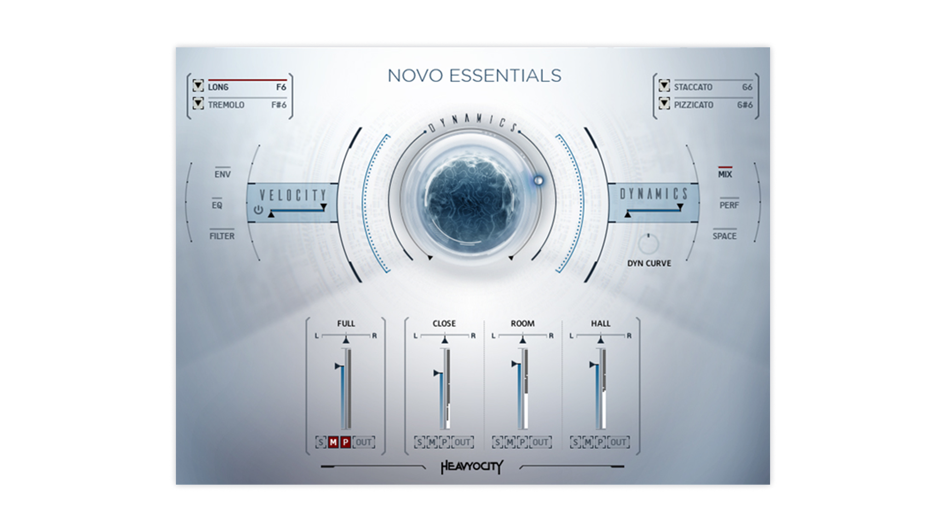 NOVO ESSENTIALS