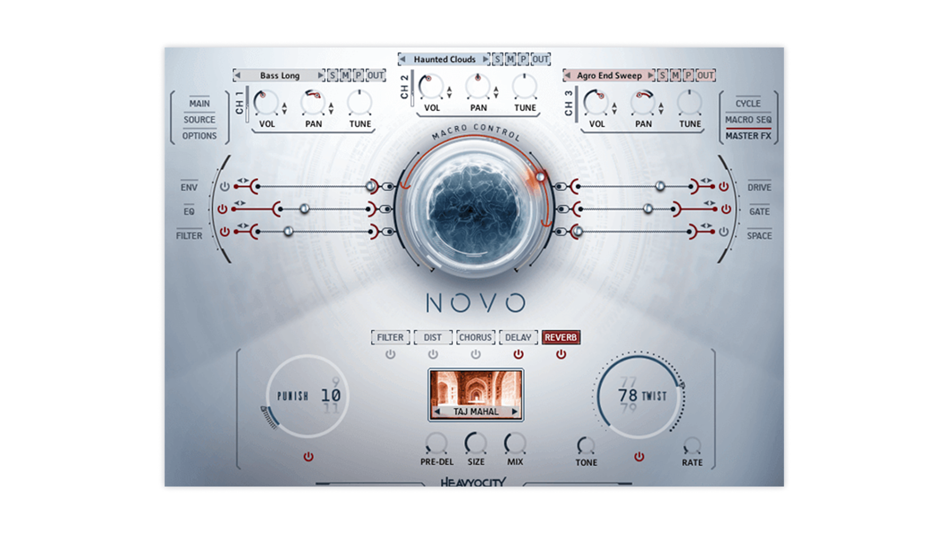 NOVO