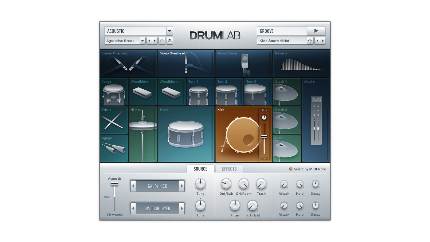 DRUMLAB