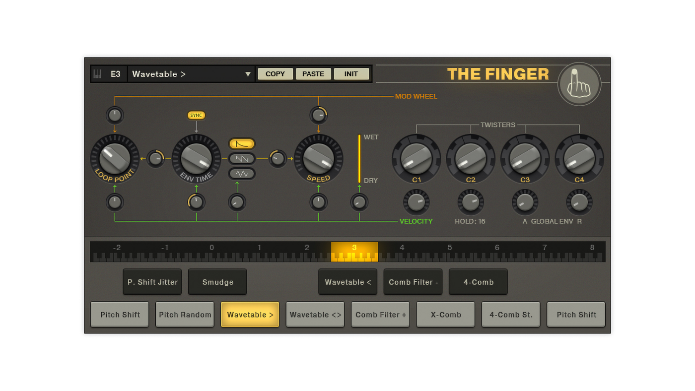 THE FINGER 