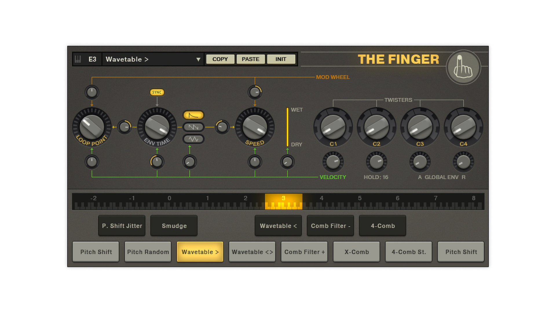 THE FINGER 