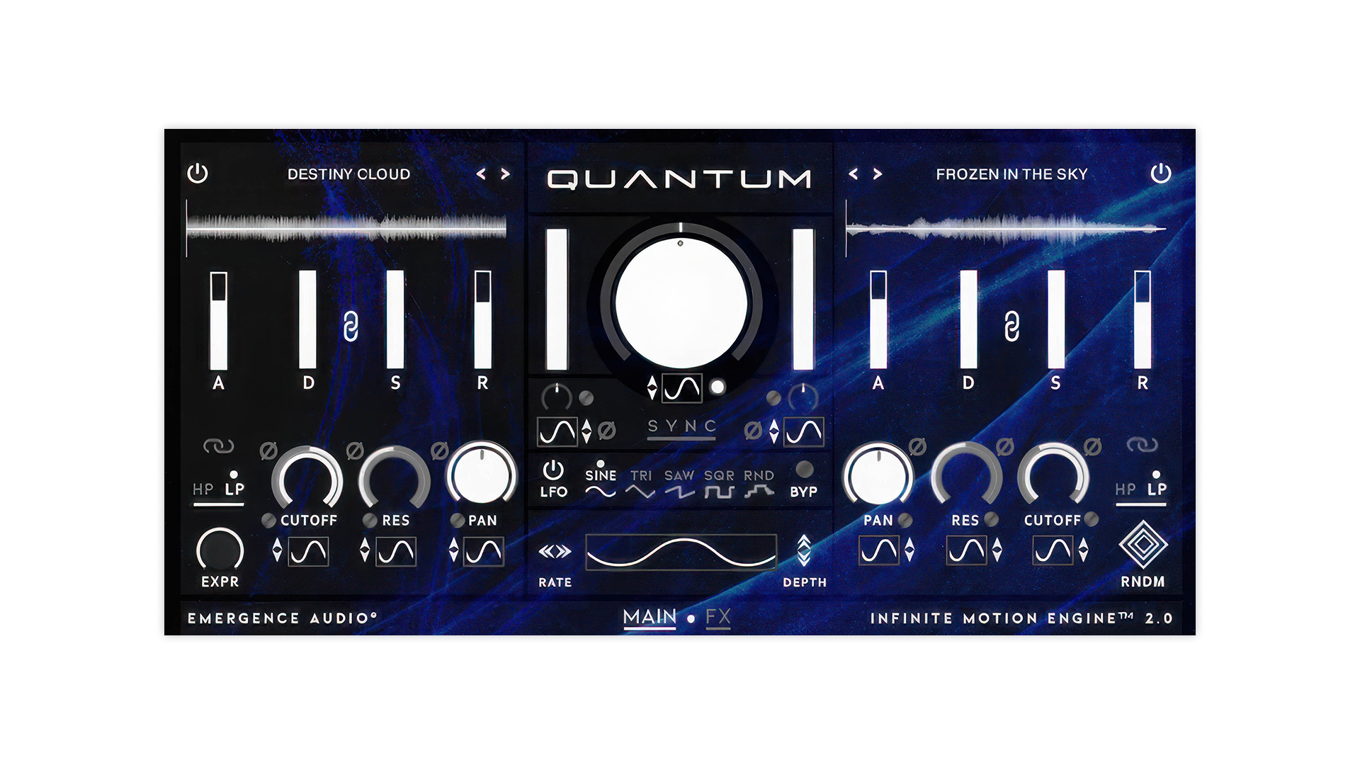 Quantum