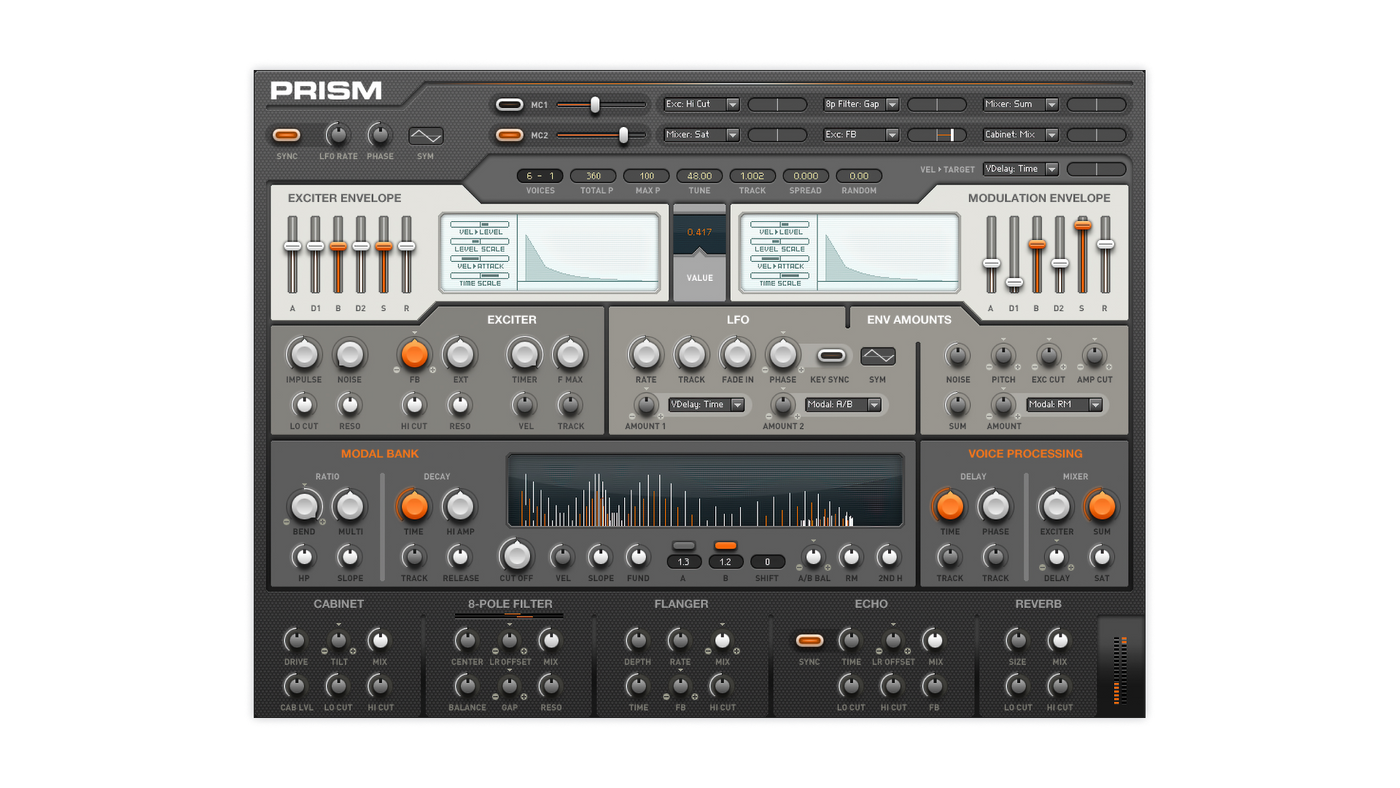 Reaktor Prism