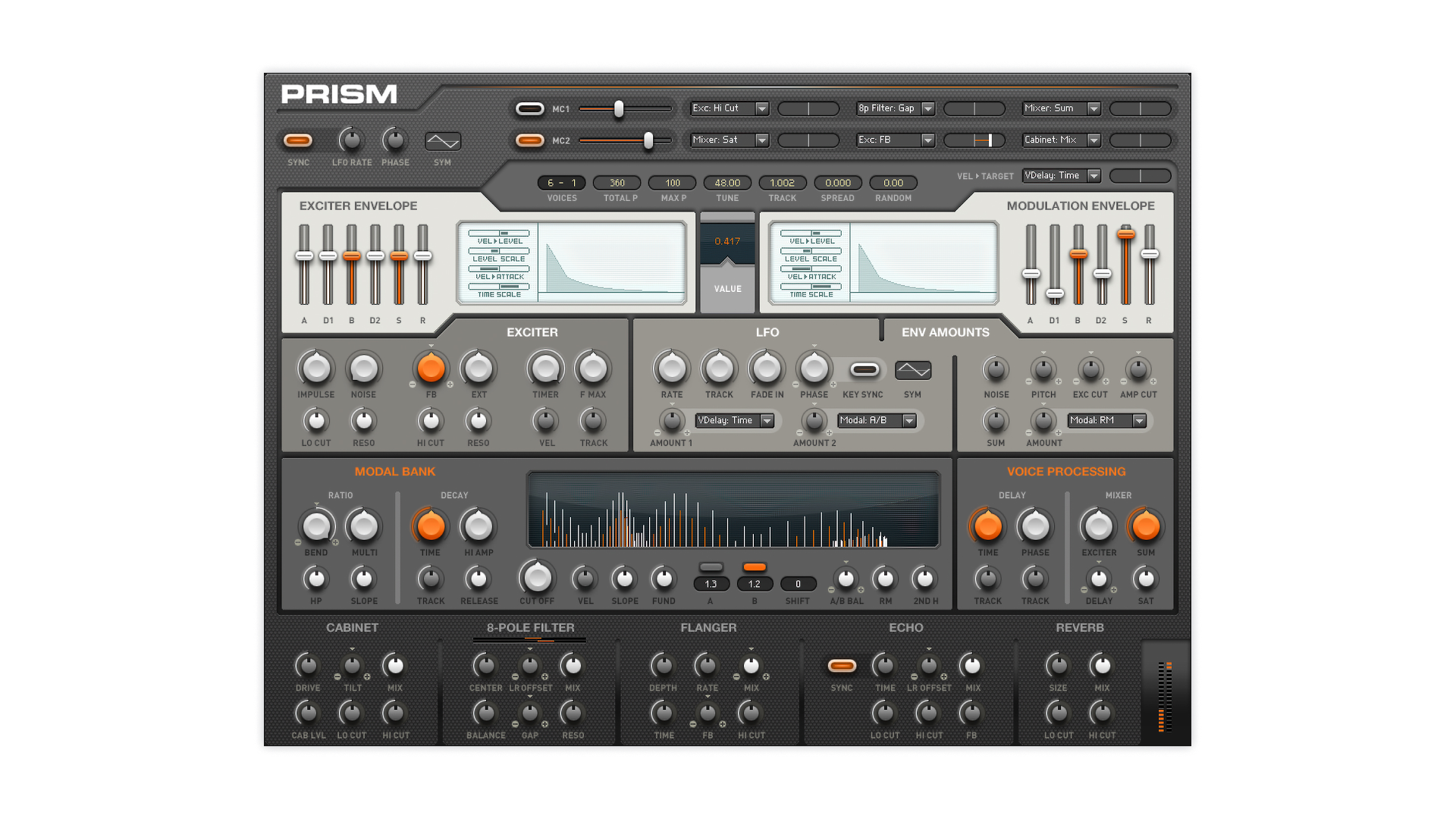 Reaktor Prism