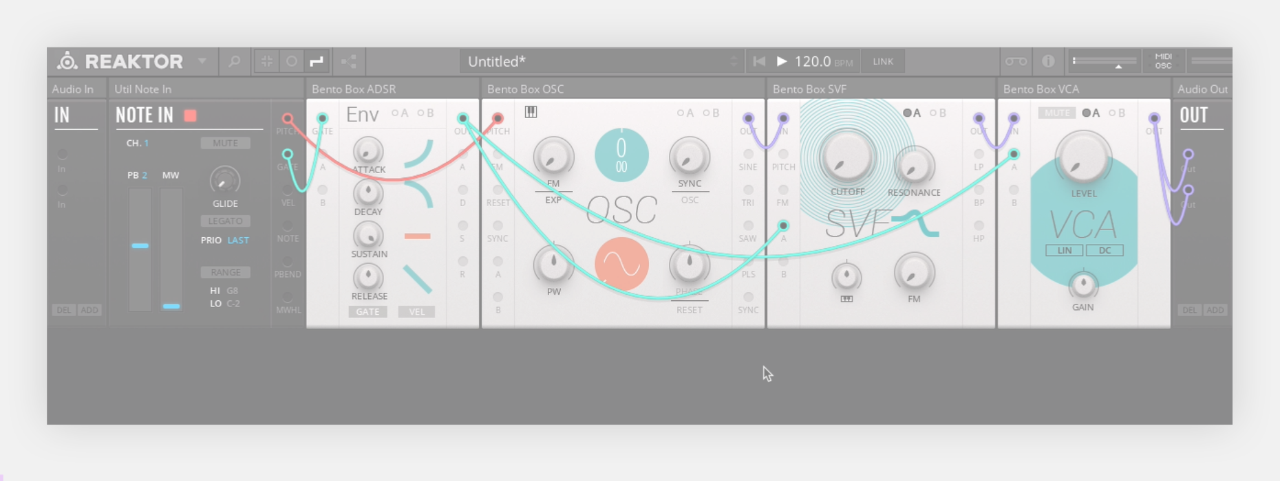Routing modulation