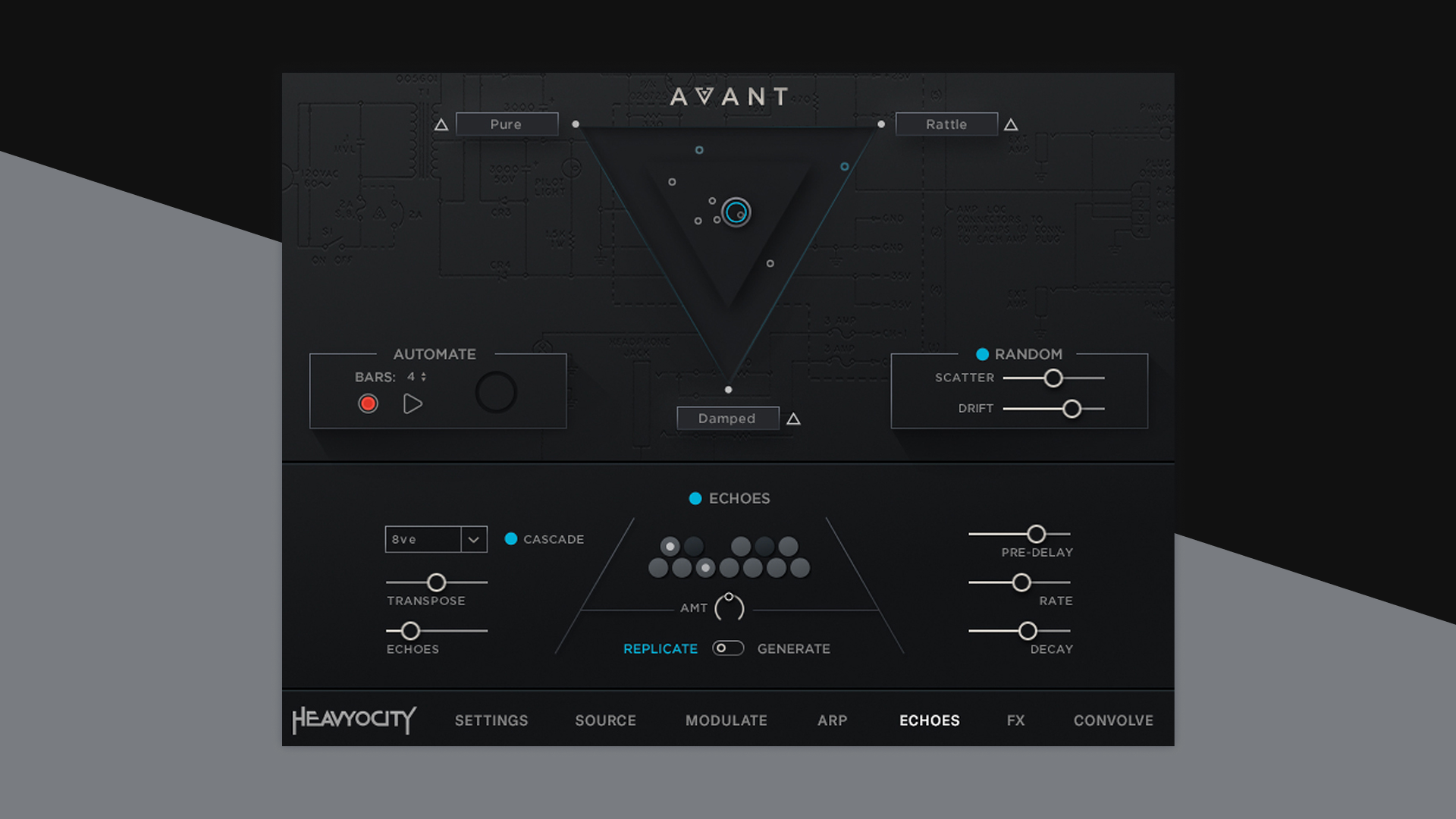 AVANT