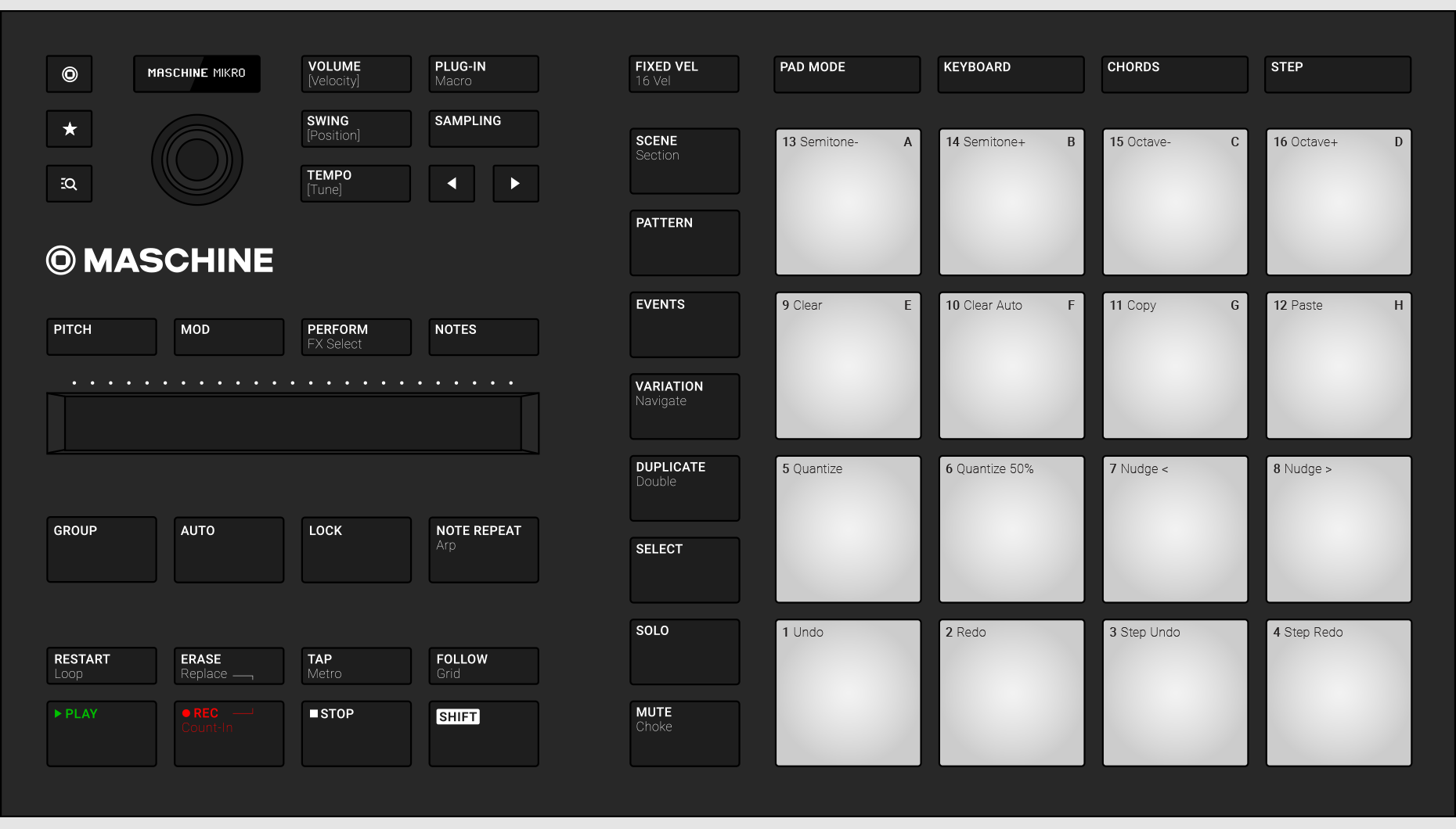GETTING STARTED WITH MASCHINE MIKRO