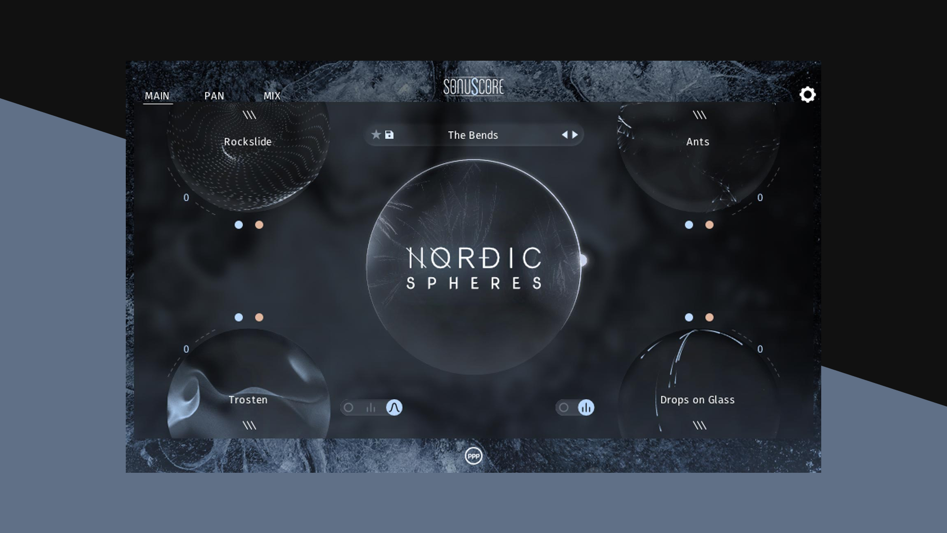 Nordic Spheres