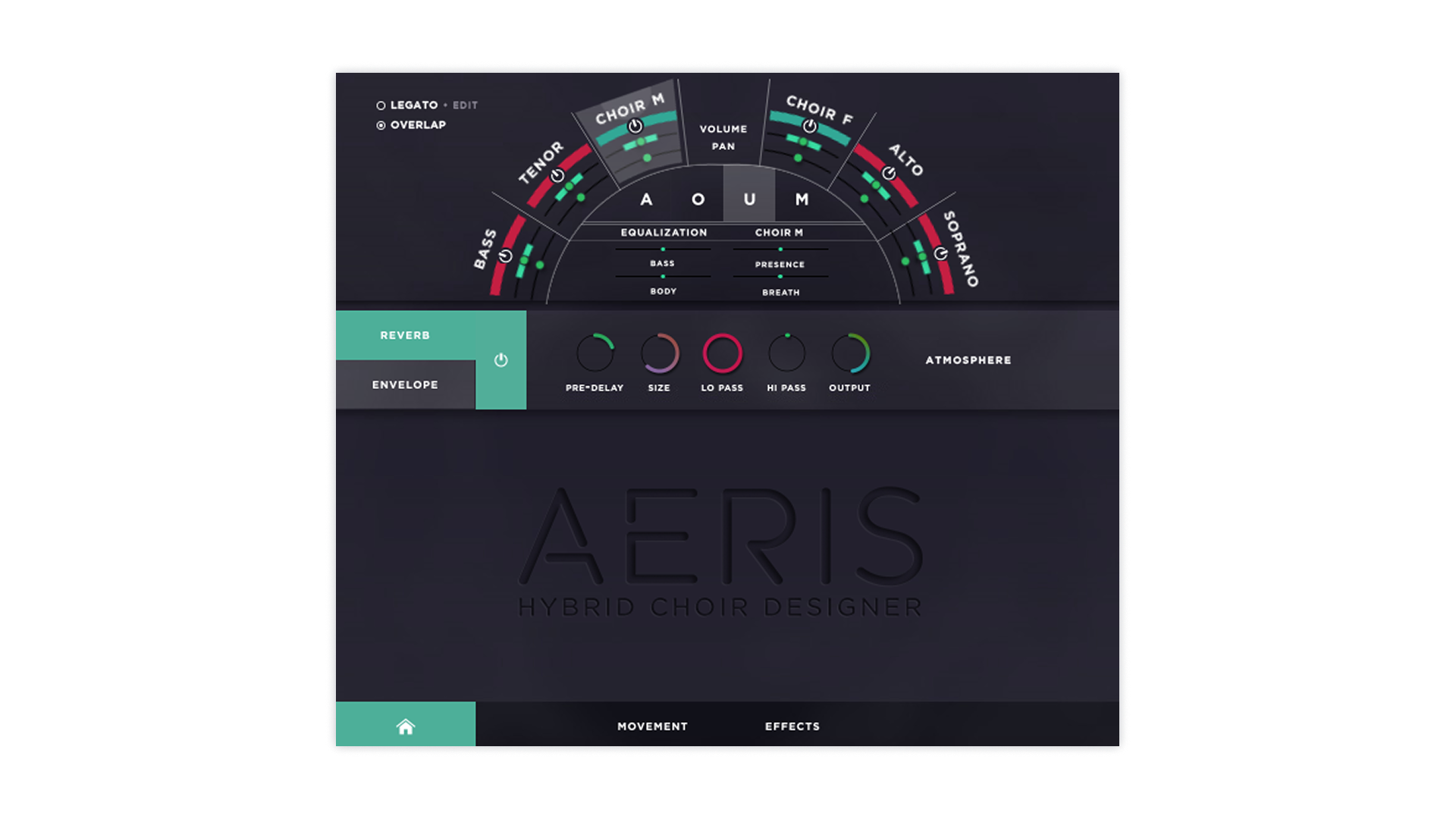 Aeris: Hybrid Choir Designer