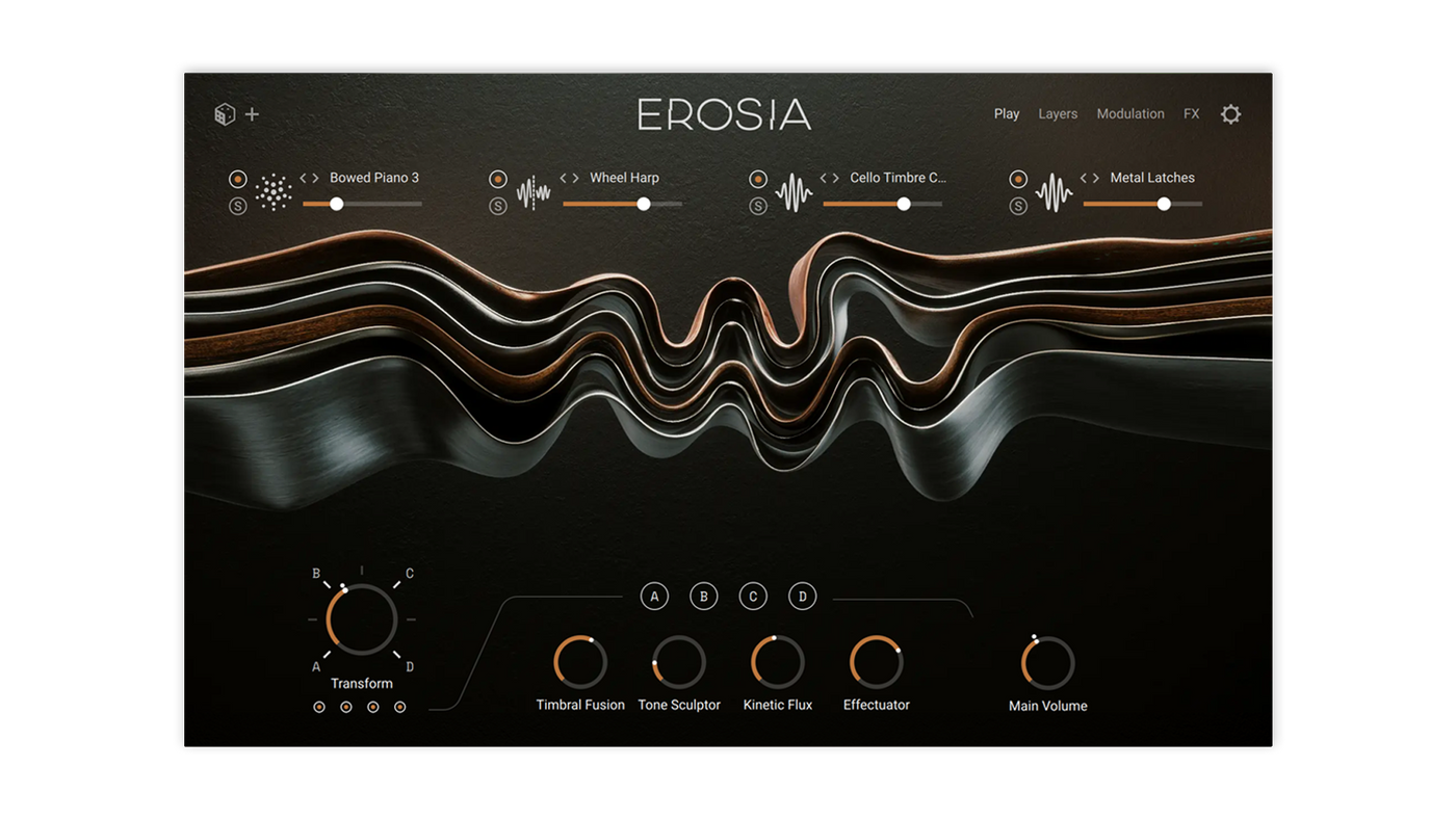 Erosia