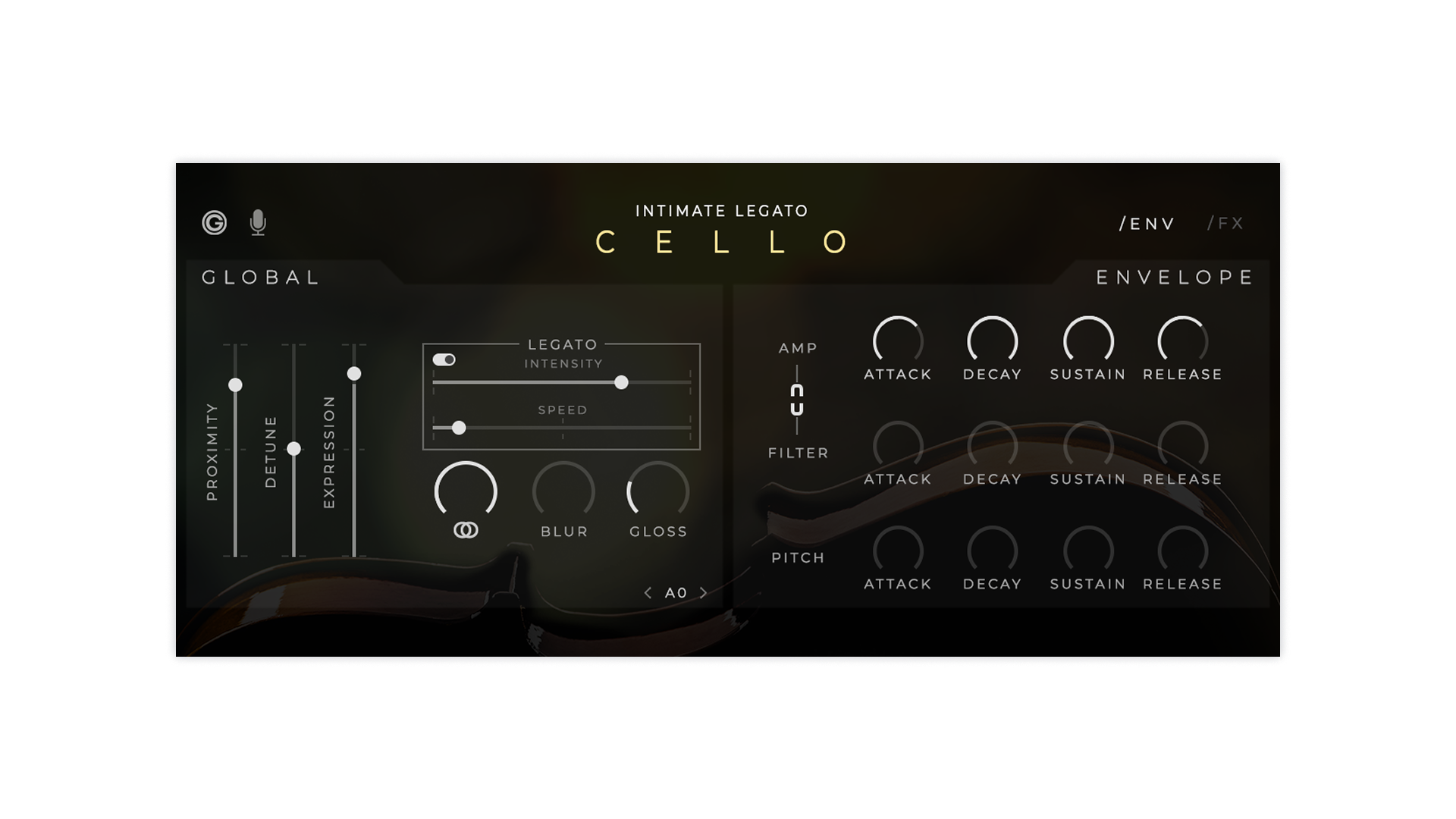 Intimate Legato Cello
