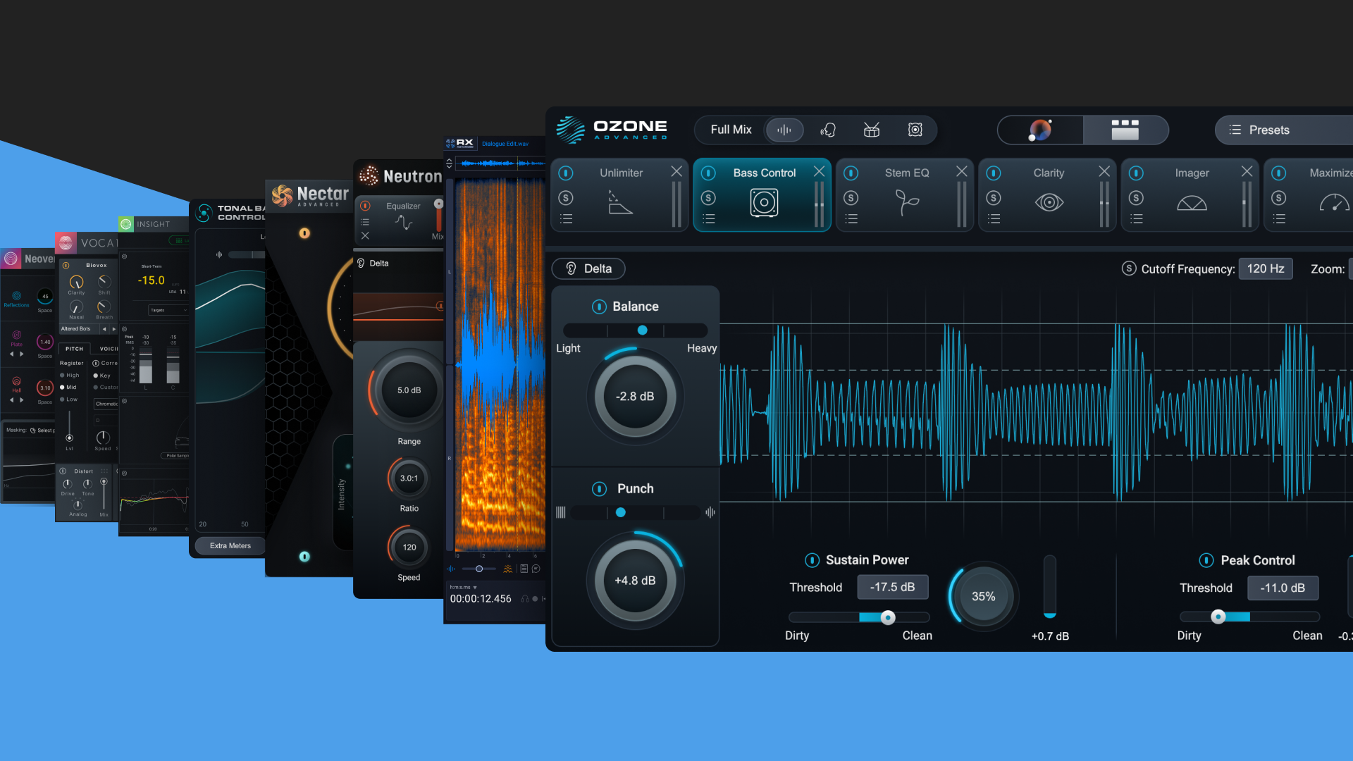 iZotope Everything Bundle