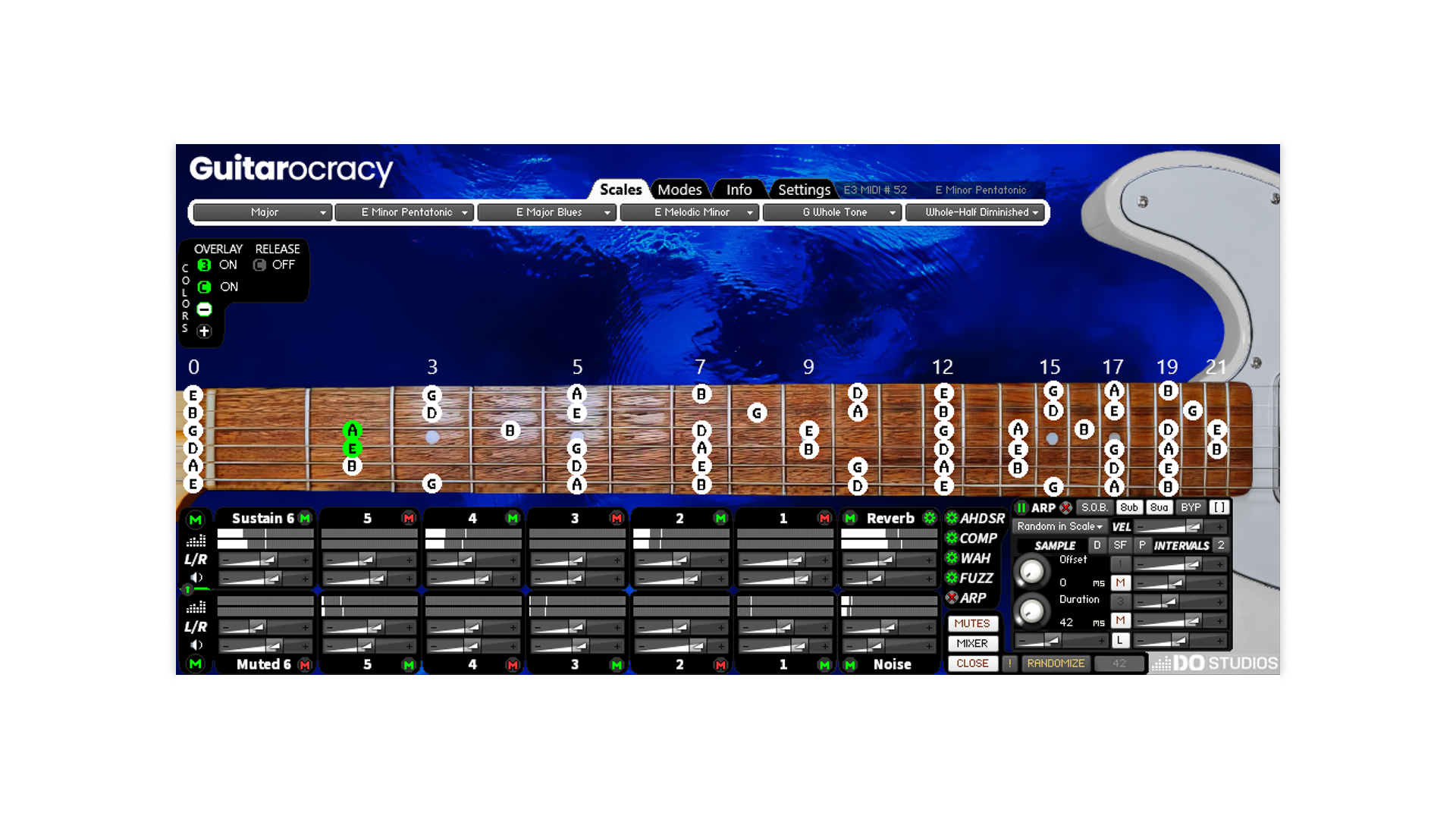 Guitarocracy