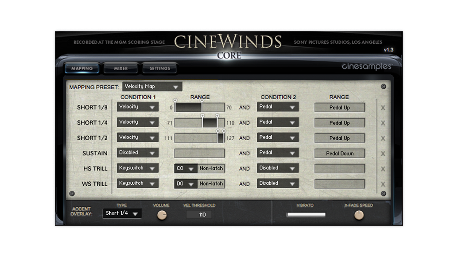 CINEWINDS CORE