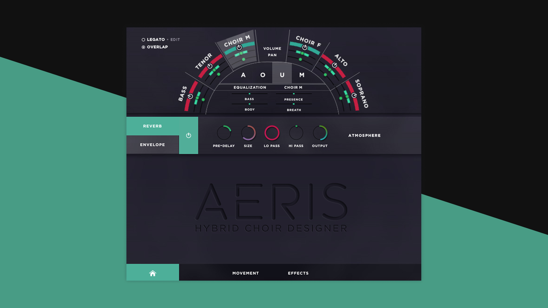 Aeris: Hybrid Choir Designer