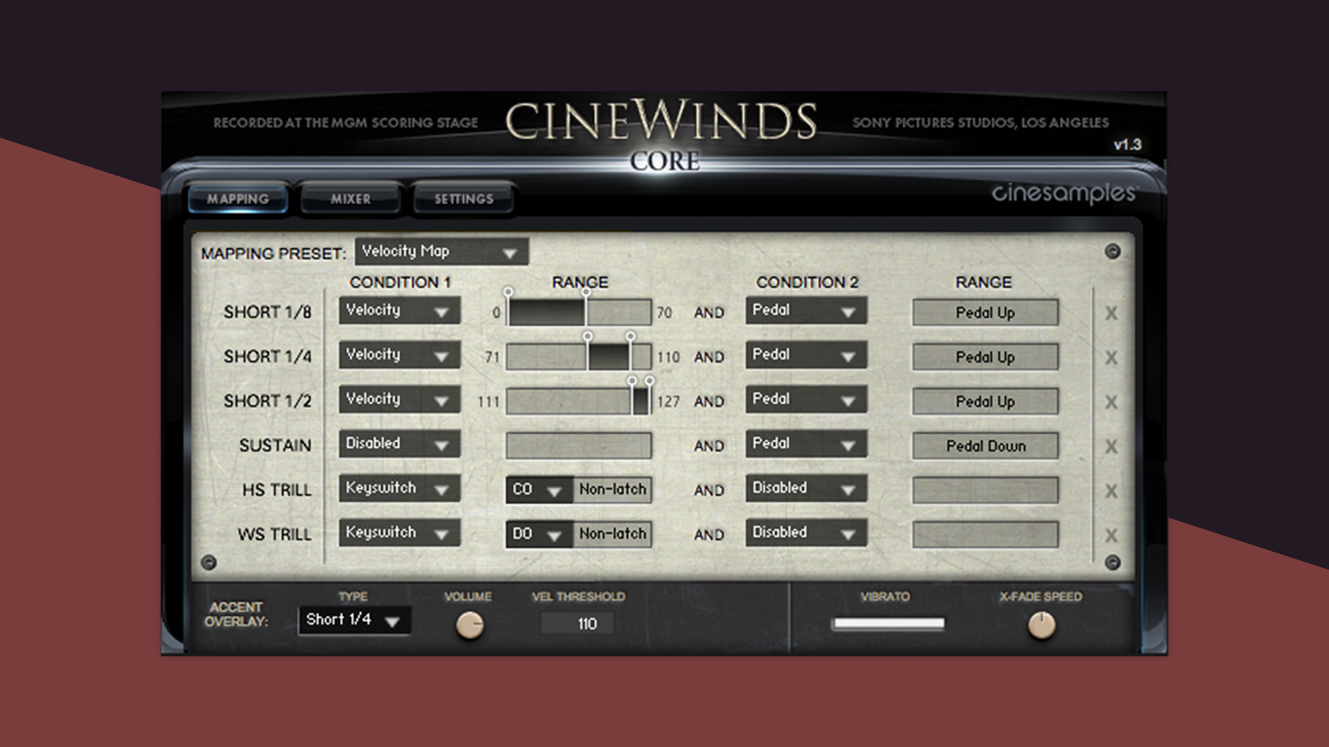 CINEWINDS CORE