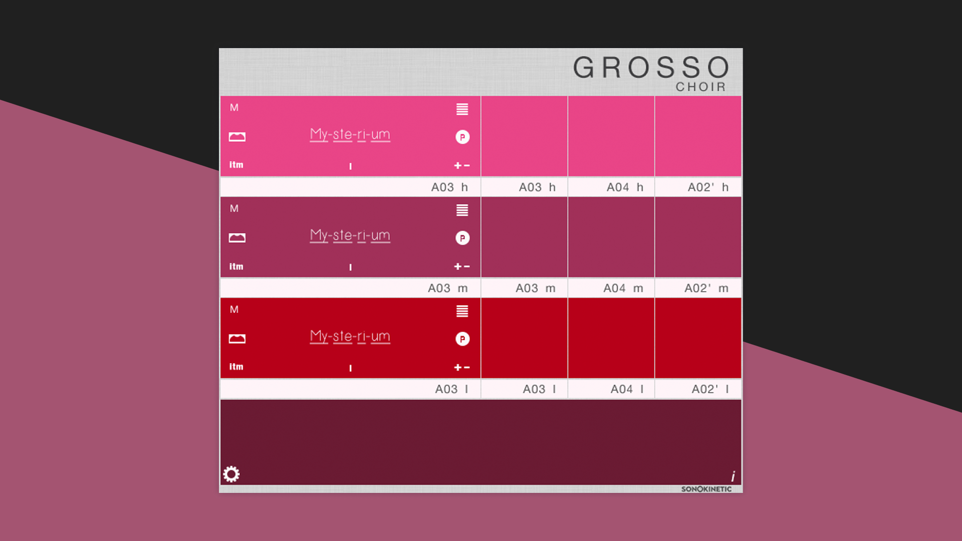 grosso-featured-image.png