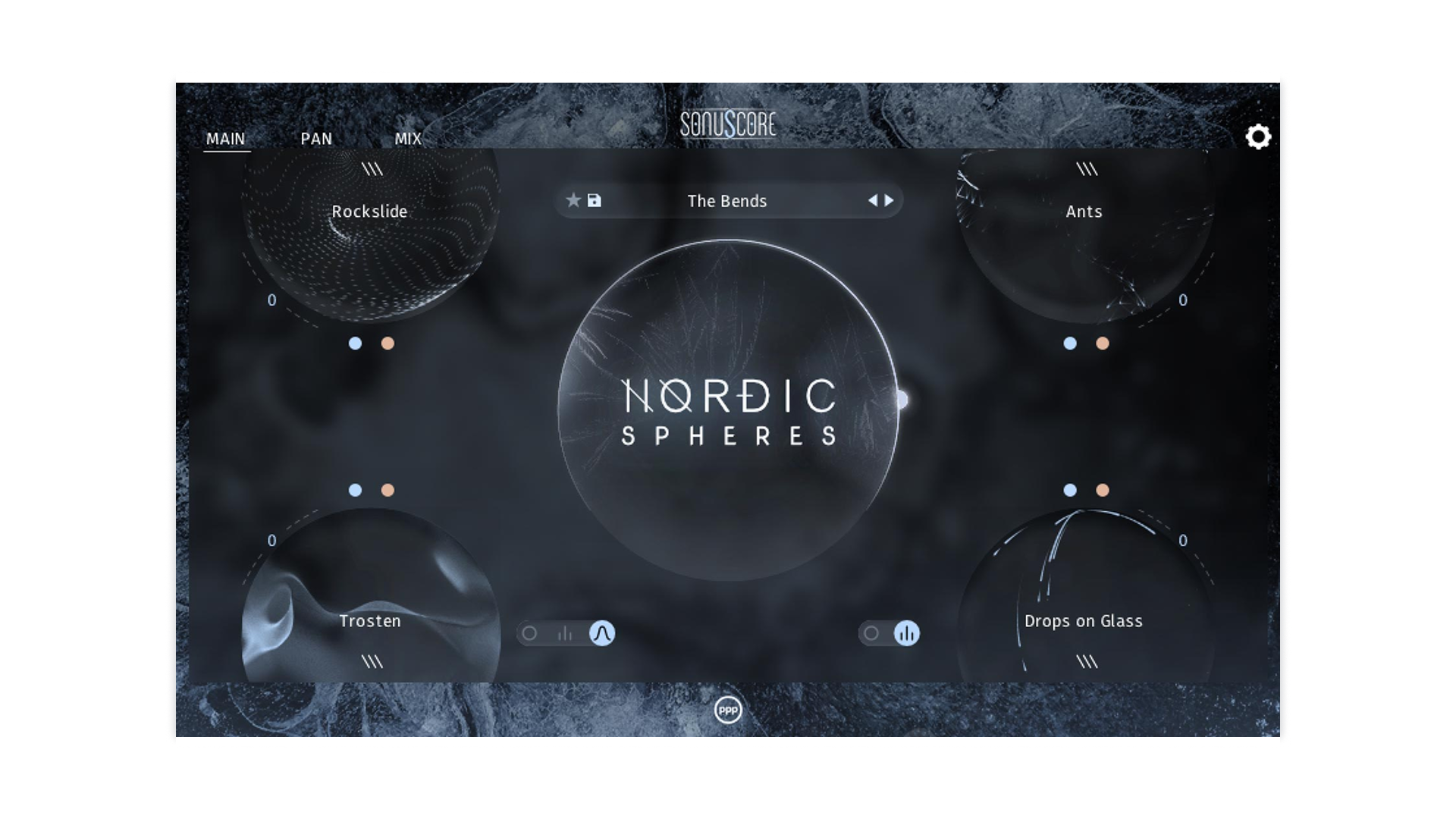 Nordic Spheres