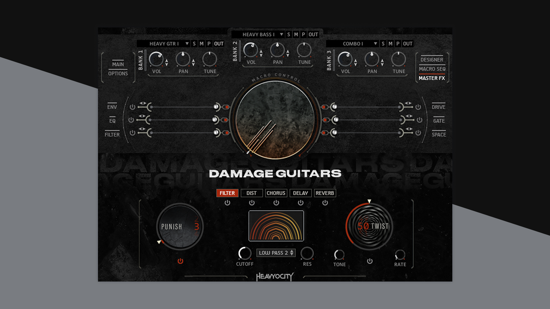 Damage Guitars