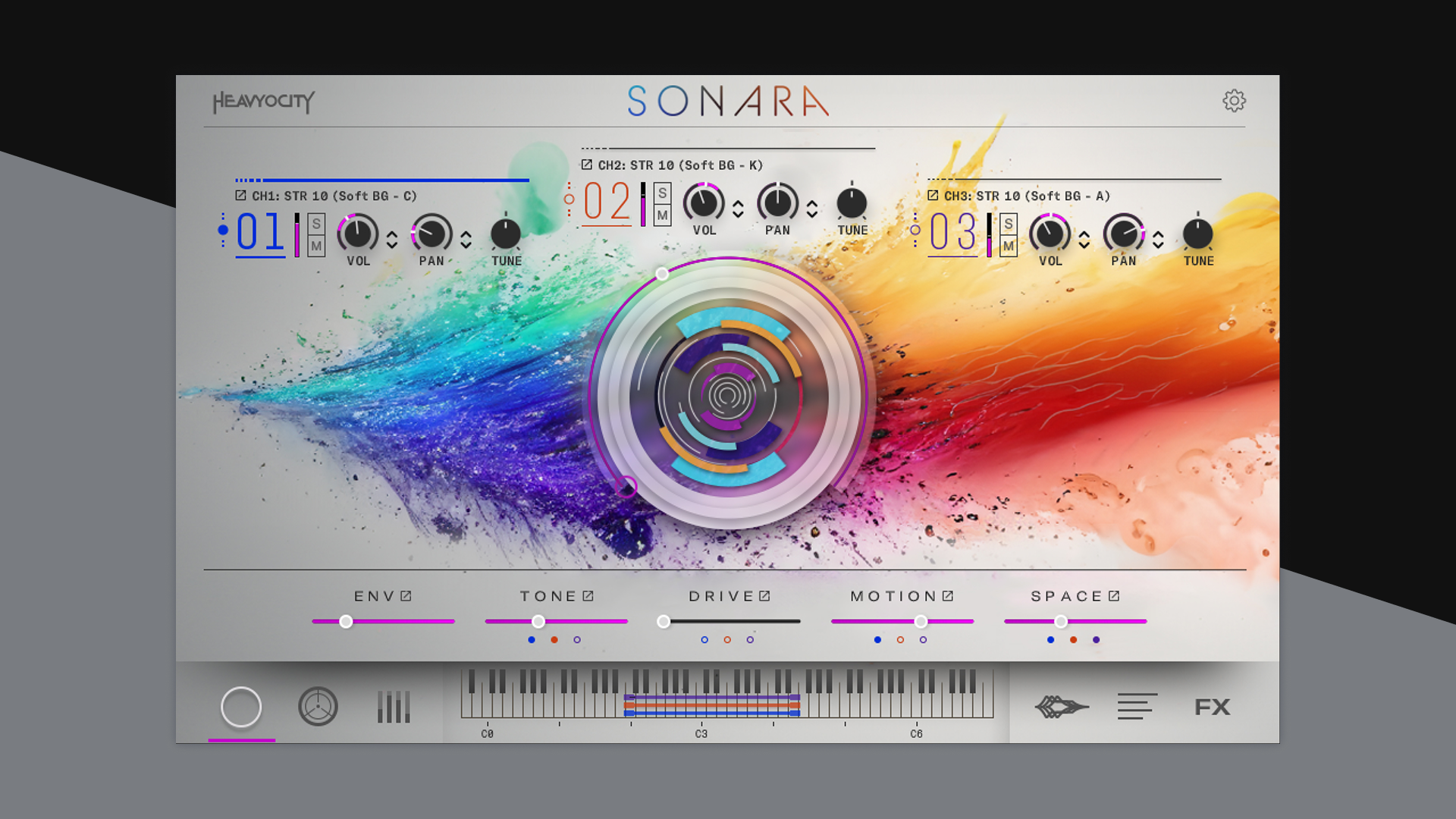 Sonara