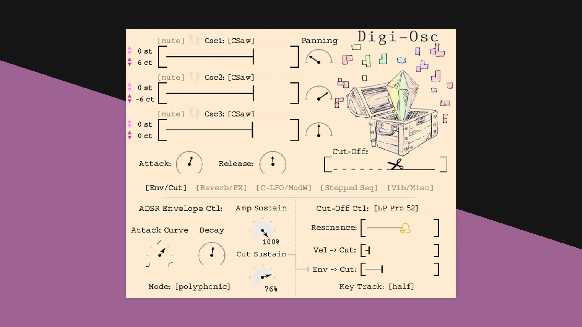 Digi-Osc