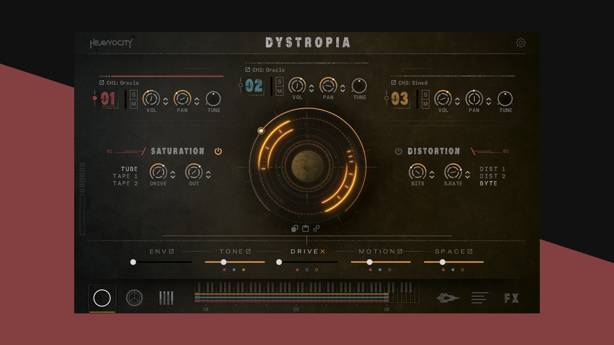 Dystropia