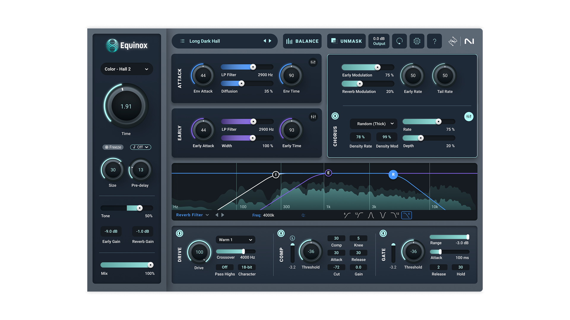 iZotope Everything Bundle
