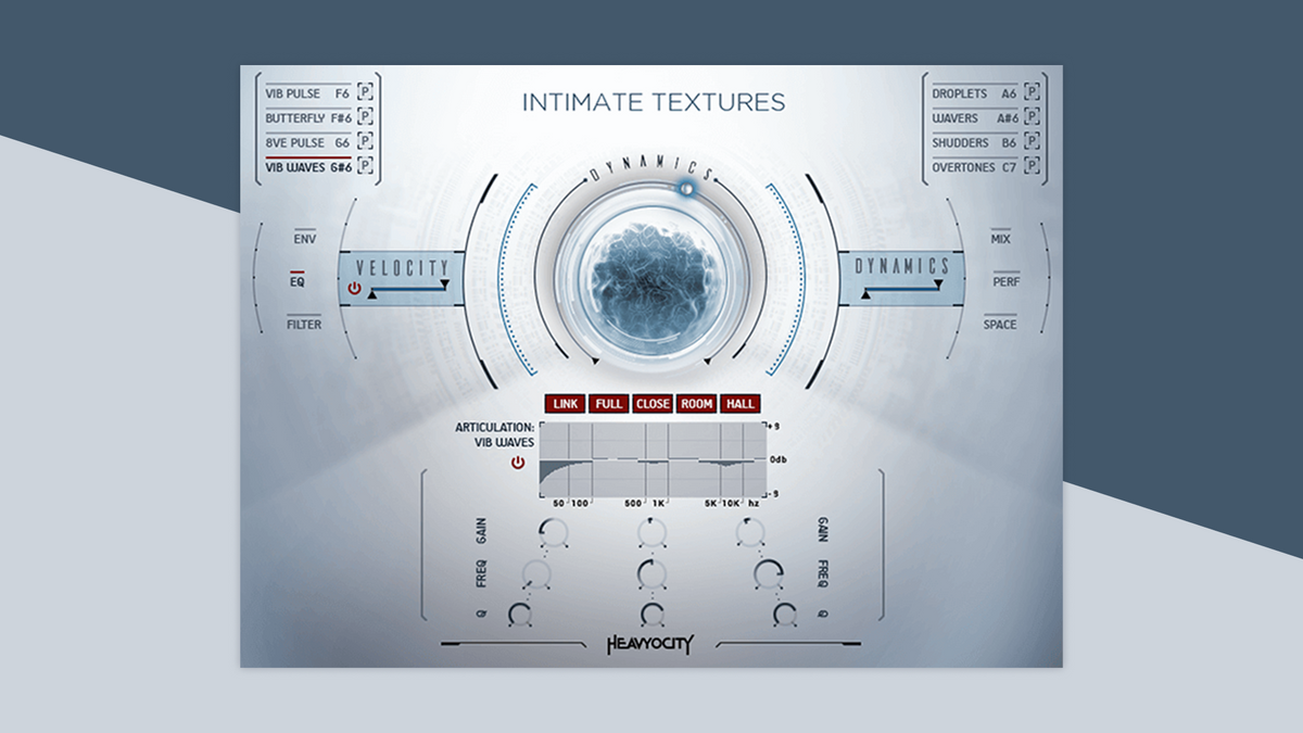 Intimate Textures