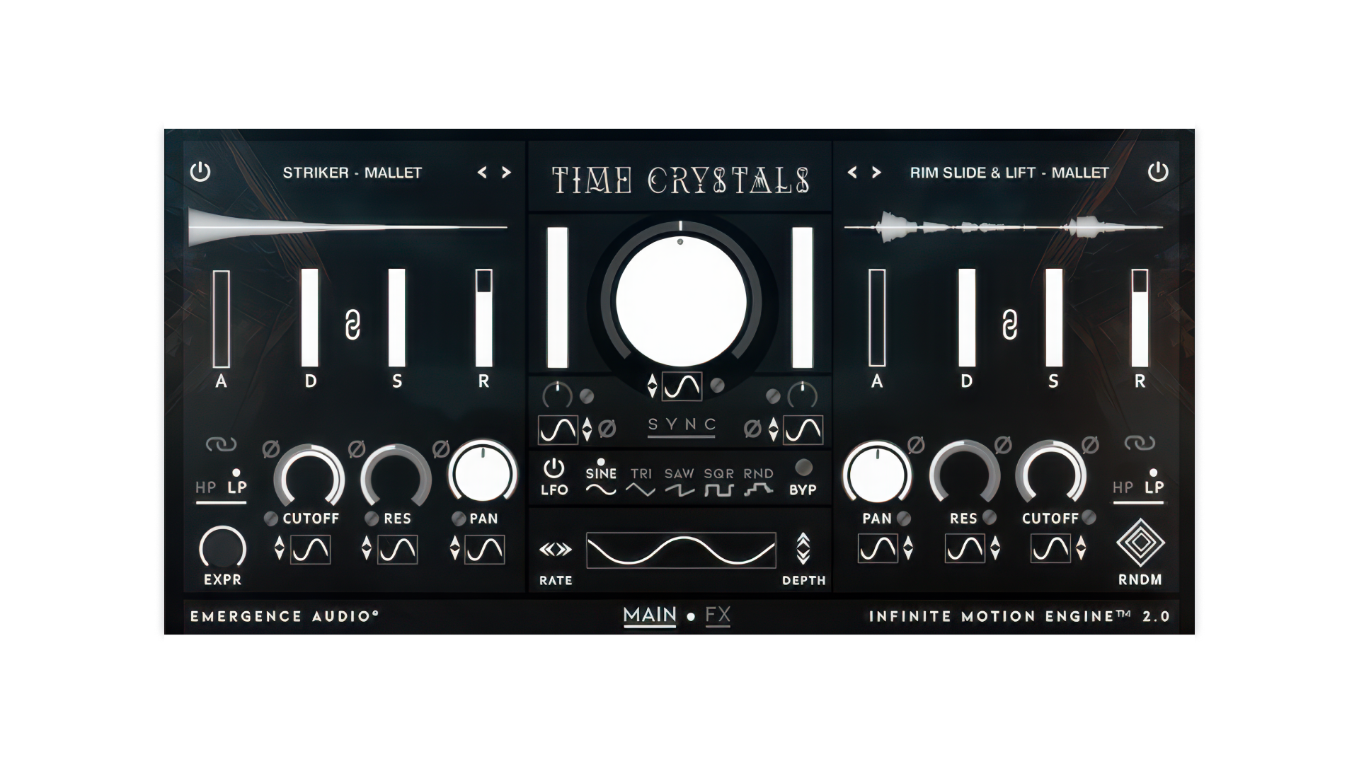 Time Crystals