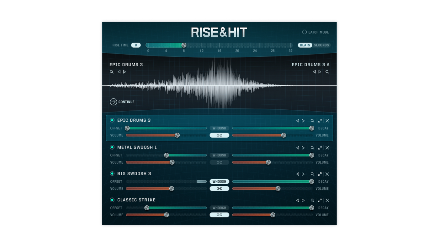 RISE & HIT