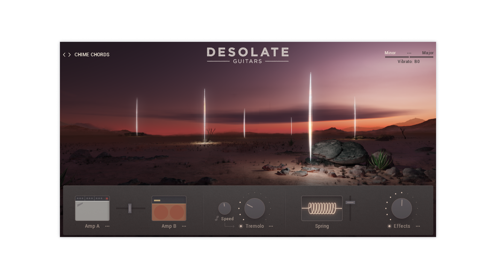 Desolate Guitars