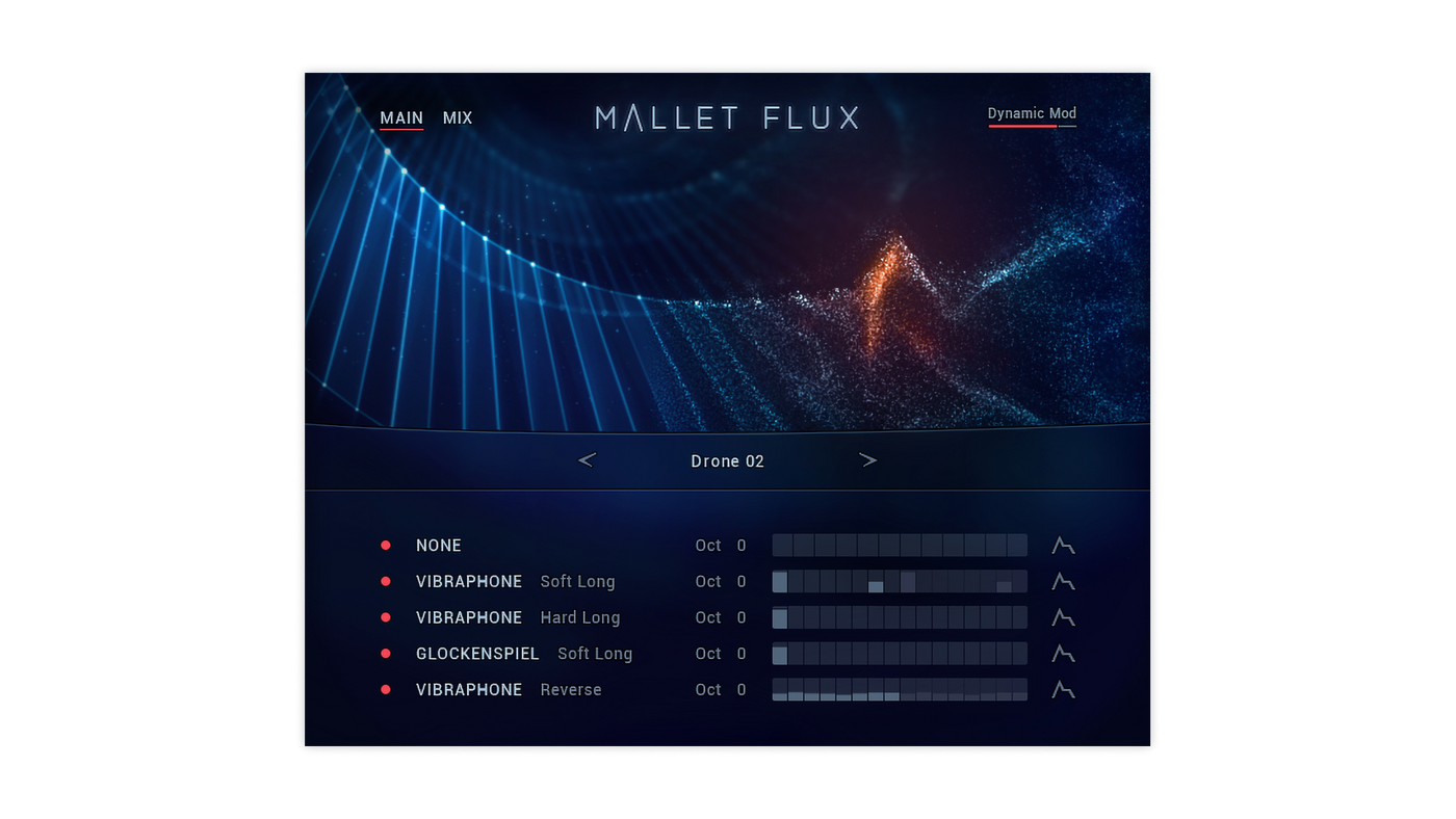 MALLET FLUX