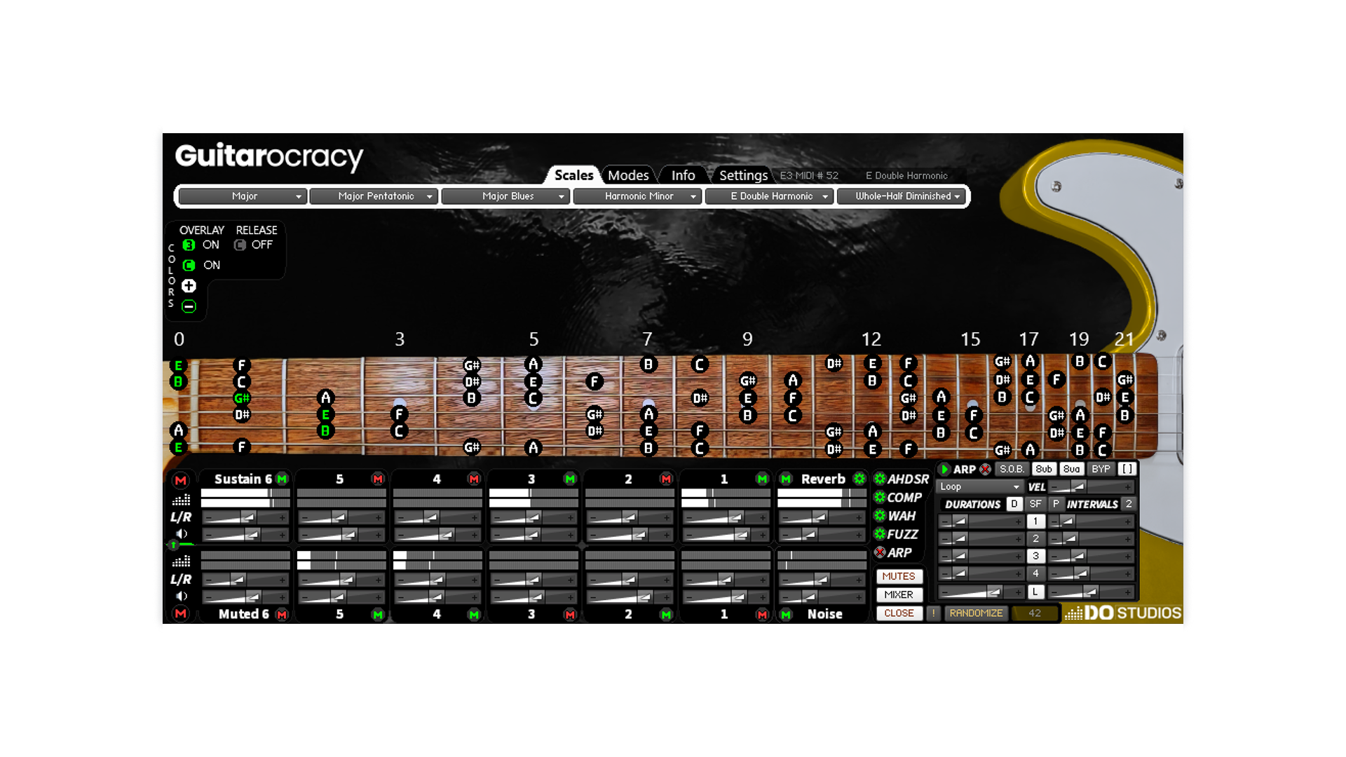 Guitarocracy