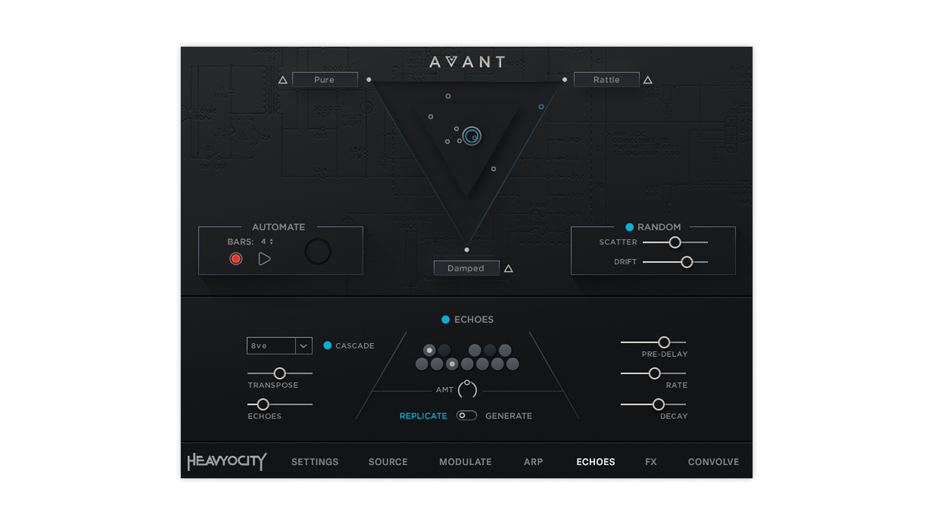 AVANT
