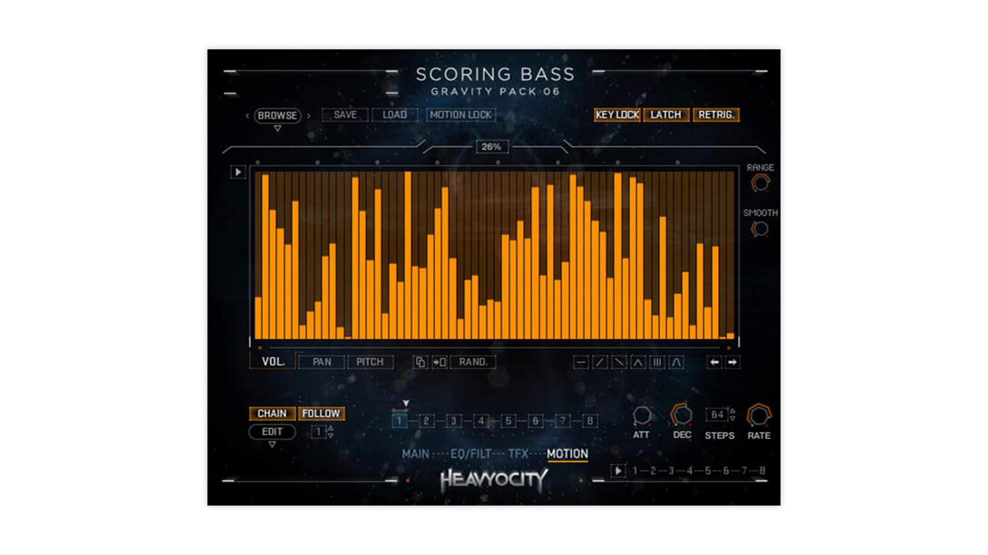 SCORING BASS
