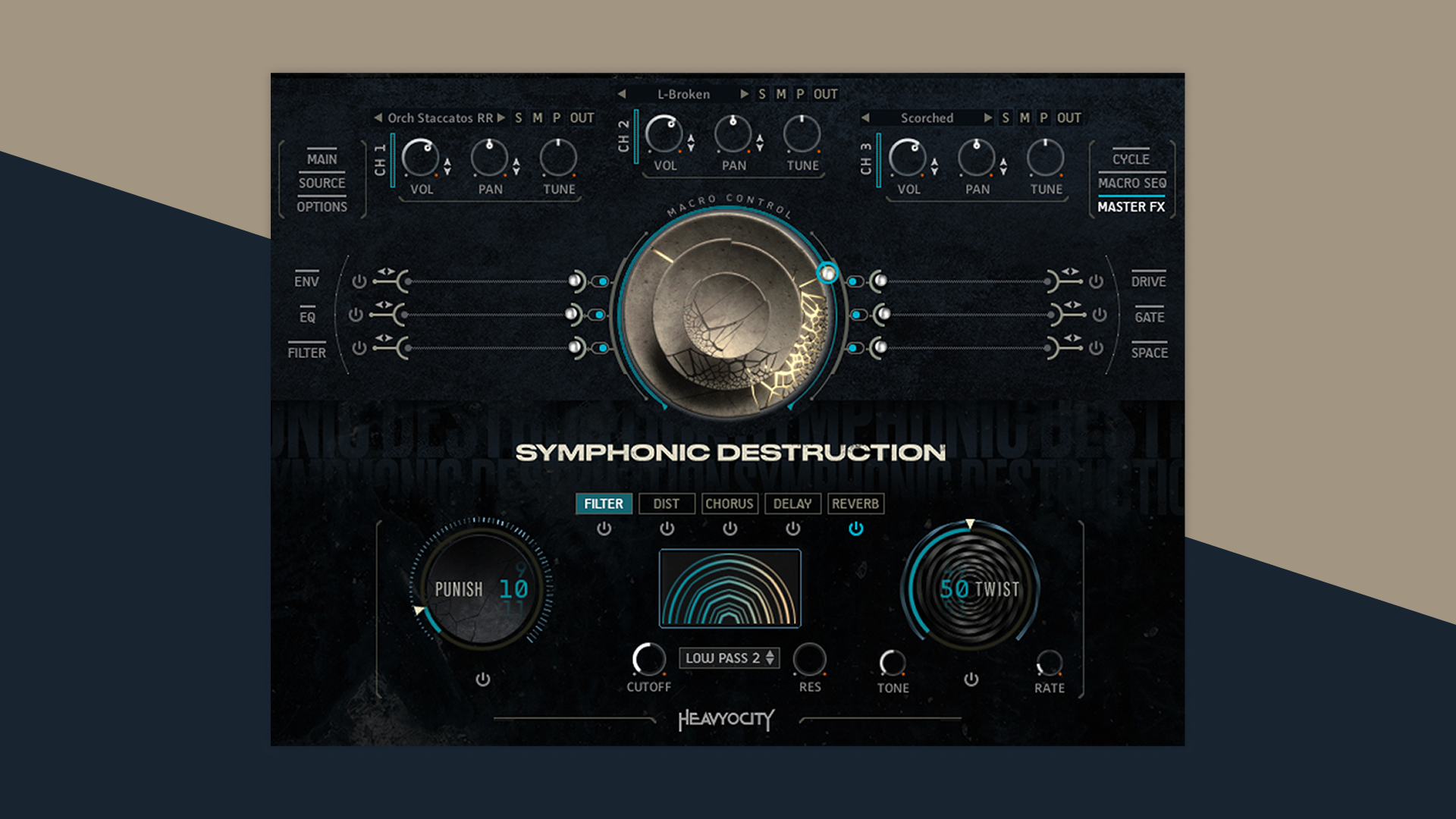 SYMPHONIC DESTRUCTION