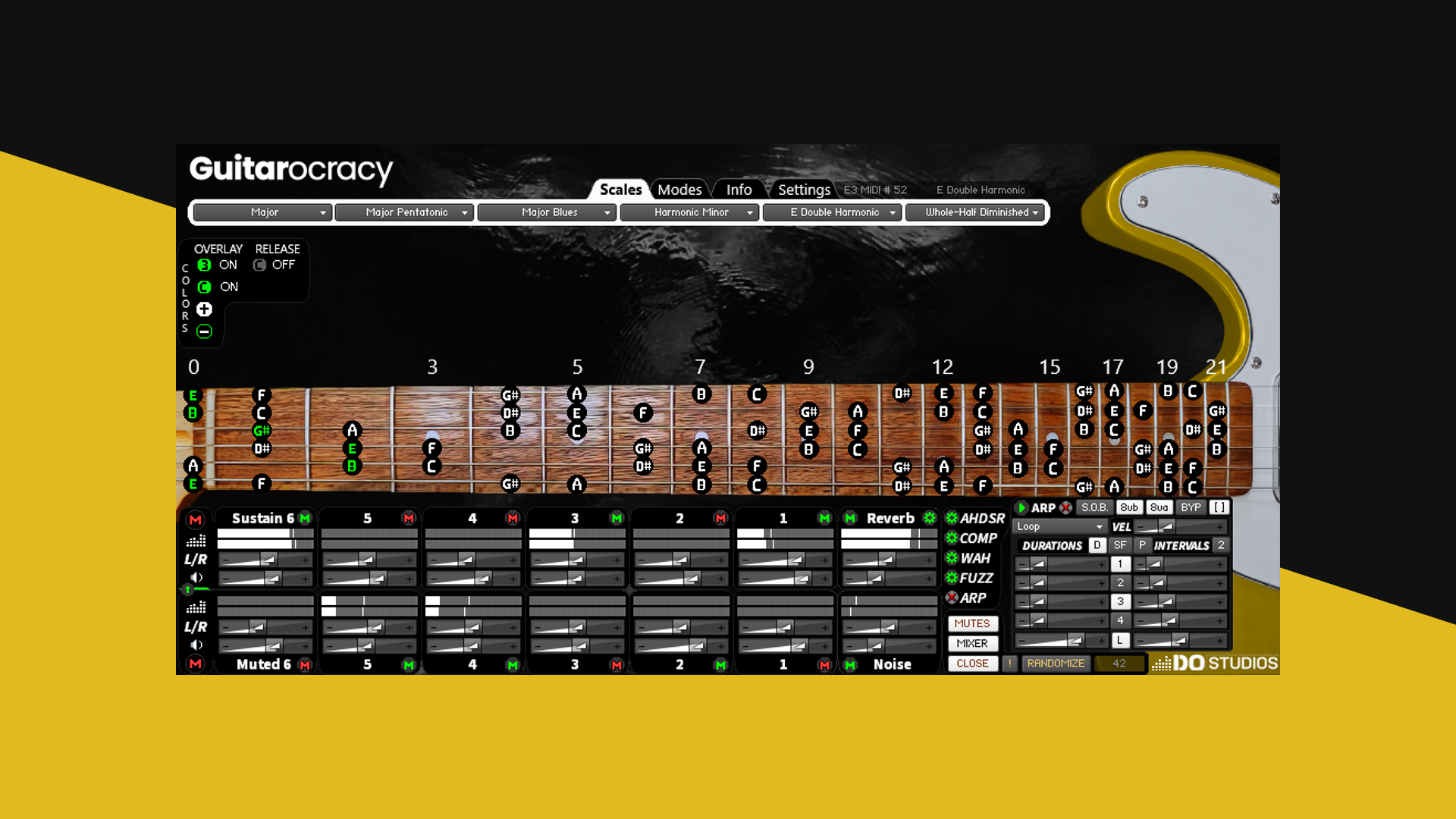 Guitarocracy