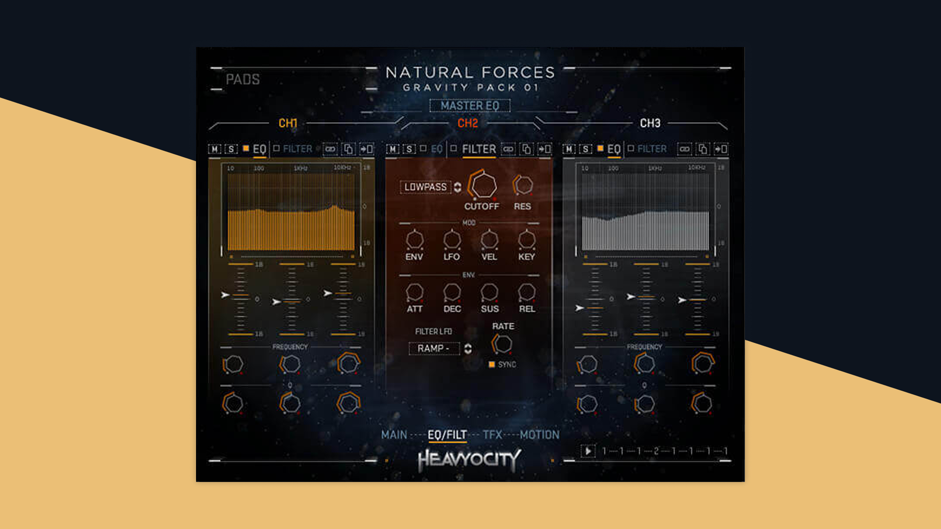 NATURAL FORCES