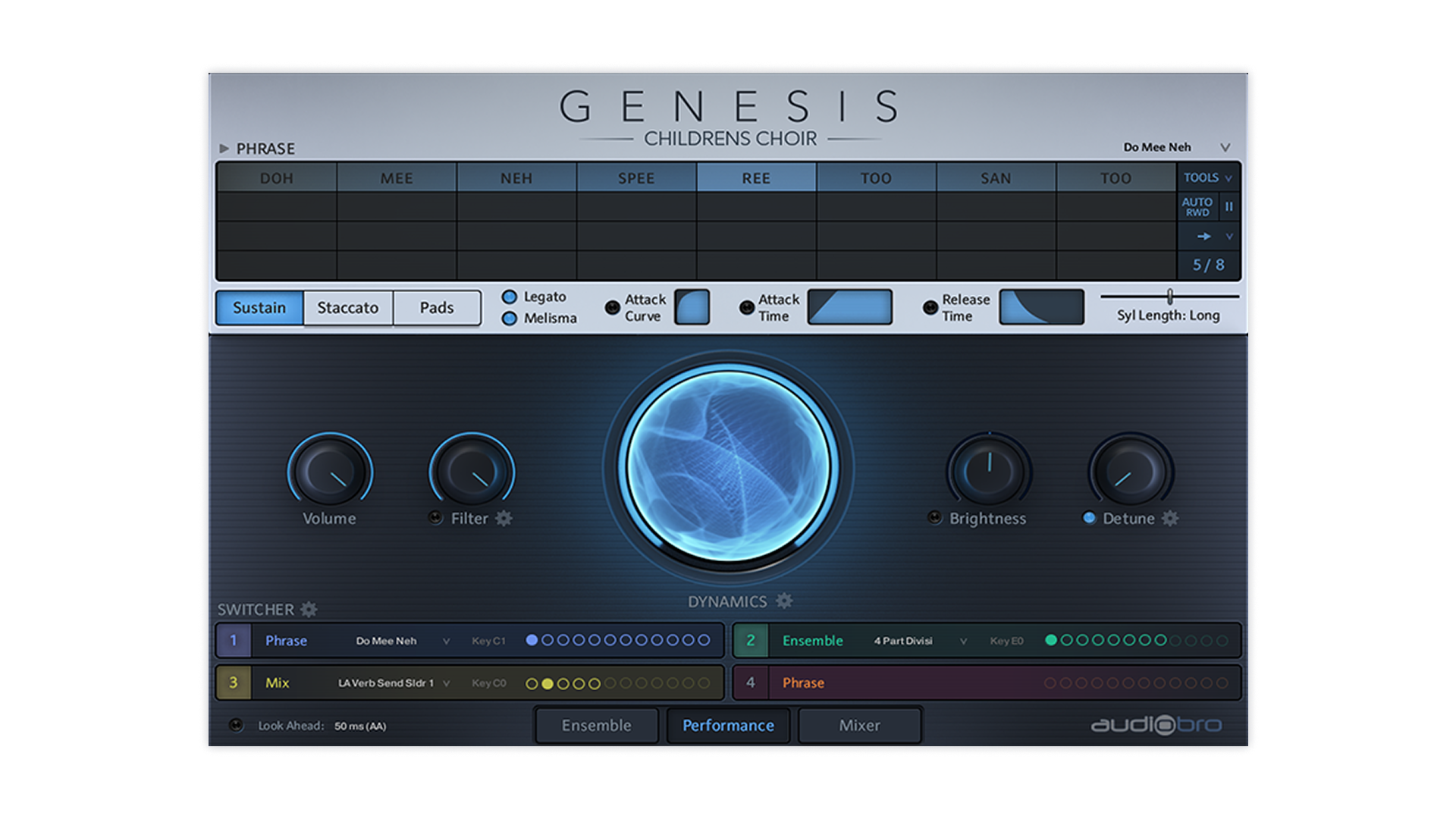GENESIS CHILDREN’S CHOIR