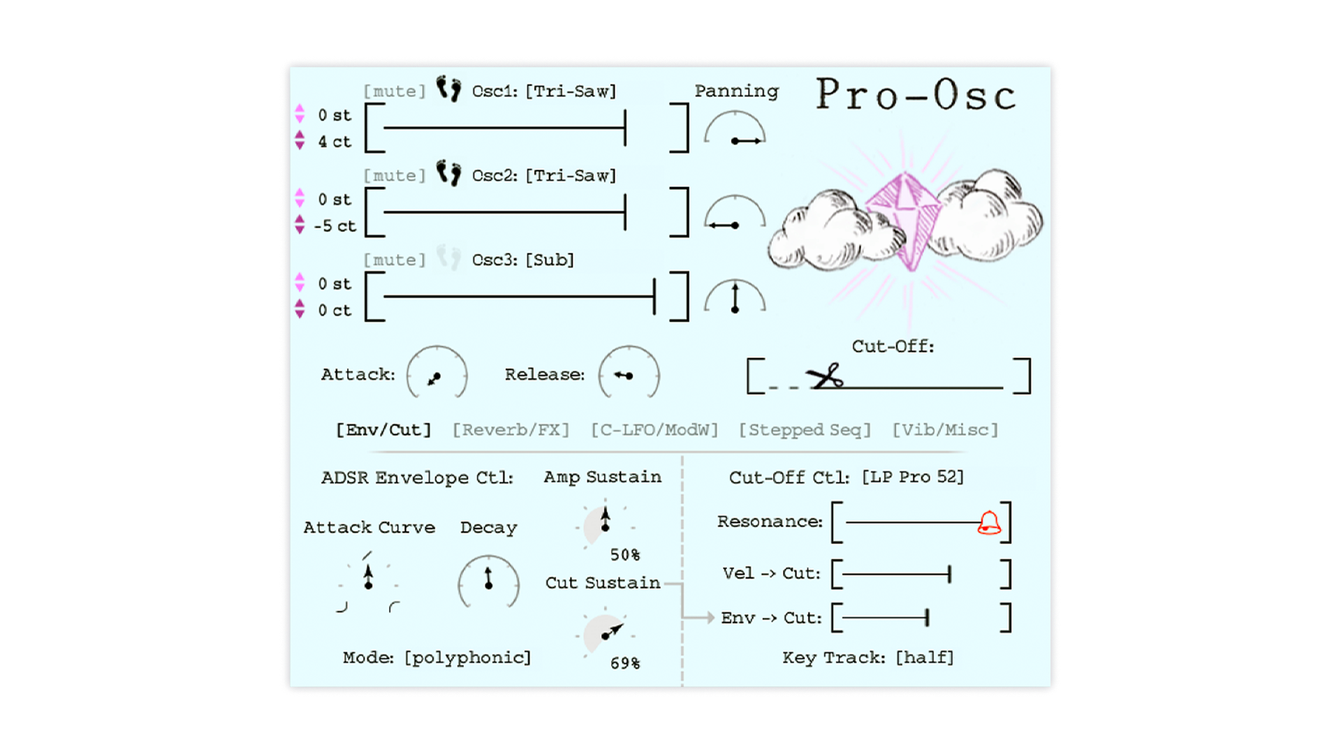 Pro-Osc