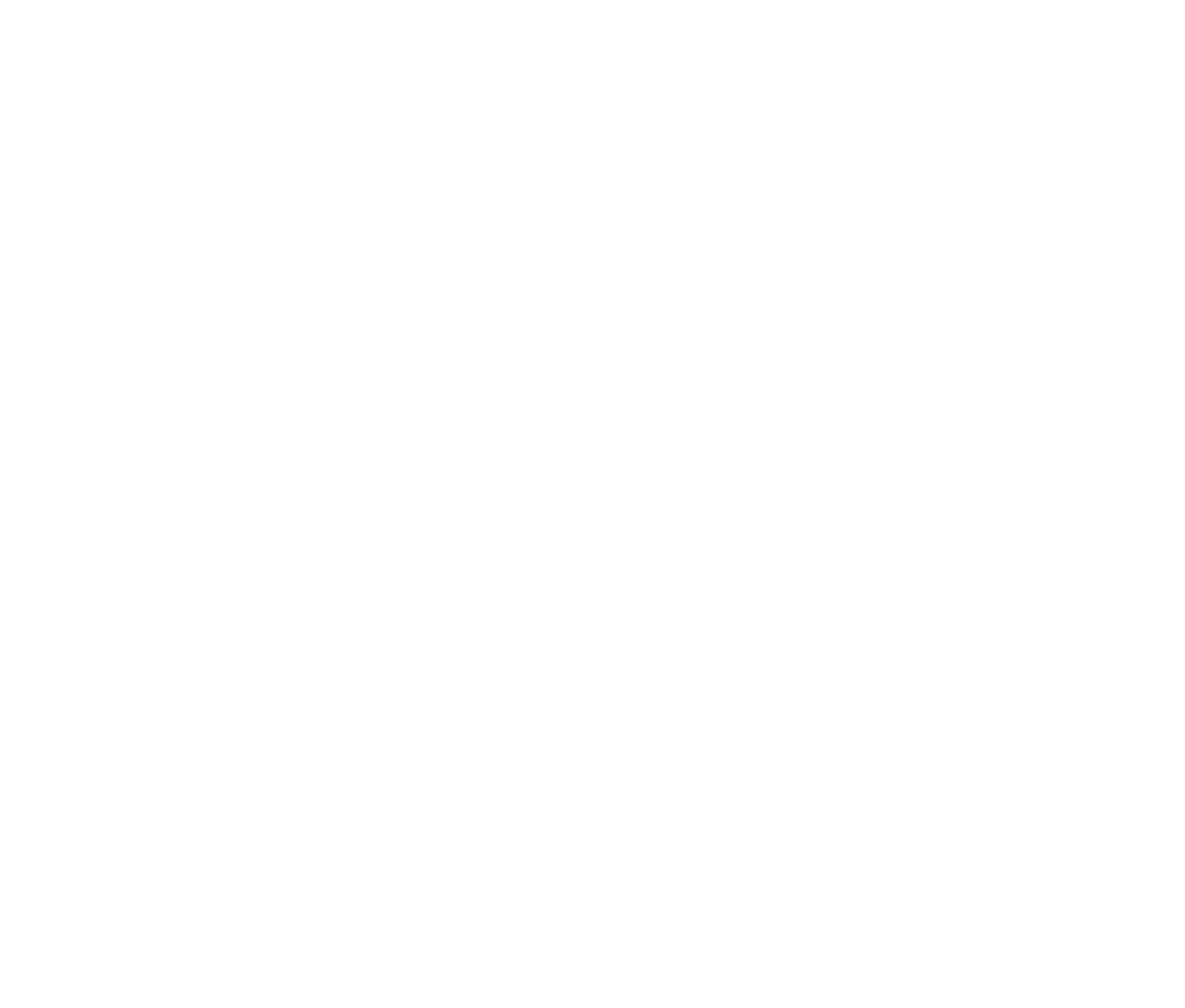 シーケンスのカスタマイズ