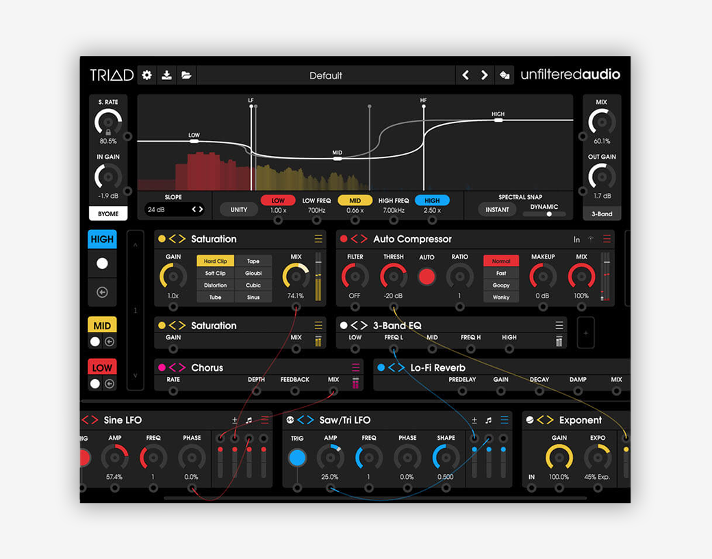 22. Unfiltered Audio Triad